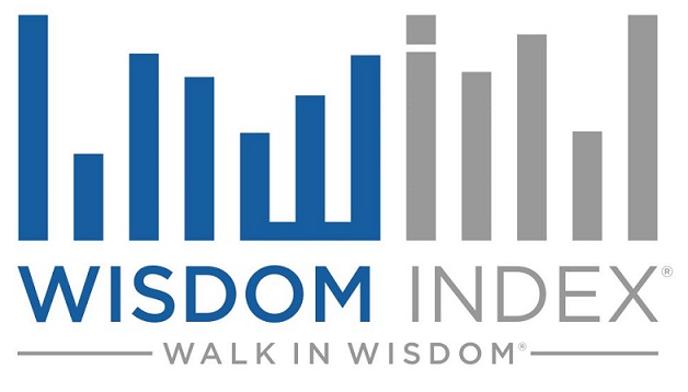 Wisdom Index(R)_medium