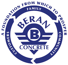 Beran