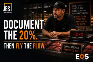 Document the 20% Then Fly the Flow